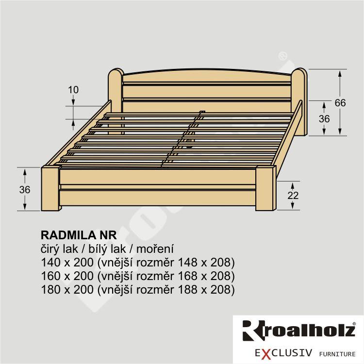 Radmila NR