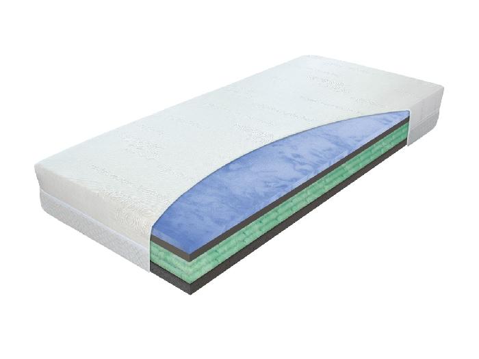 zobrazit detail Airspring Biogreen
