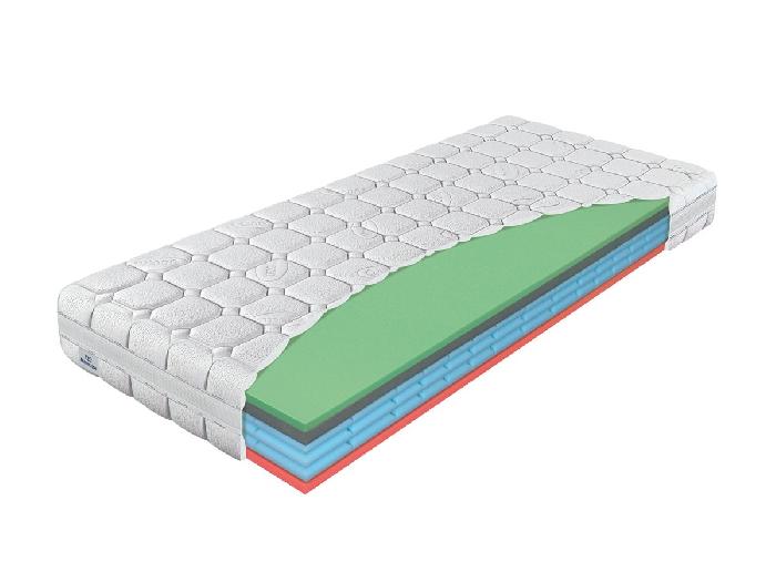 Airspring Polargel
